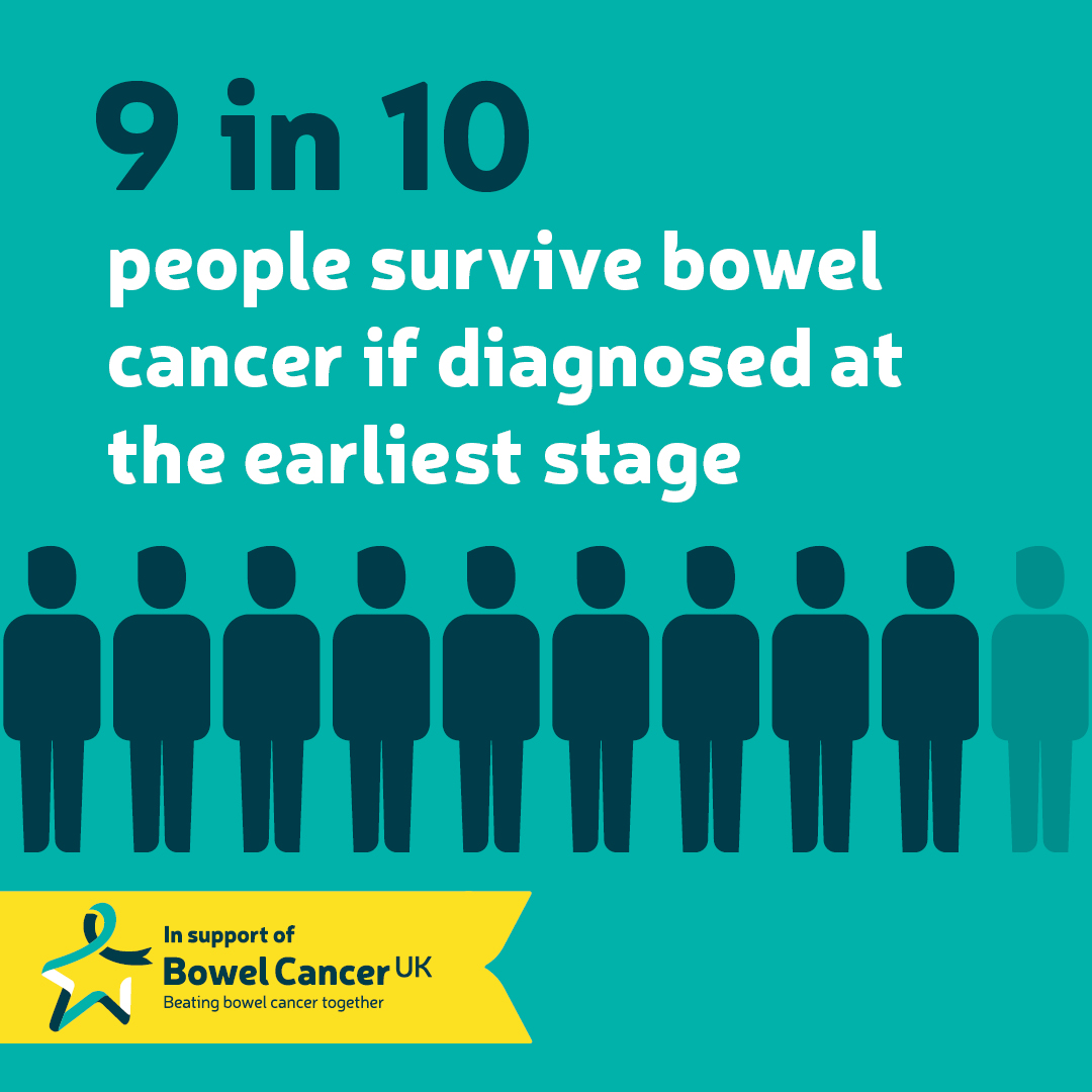 Bowel_Cancer_Month_2025 image